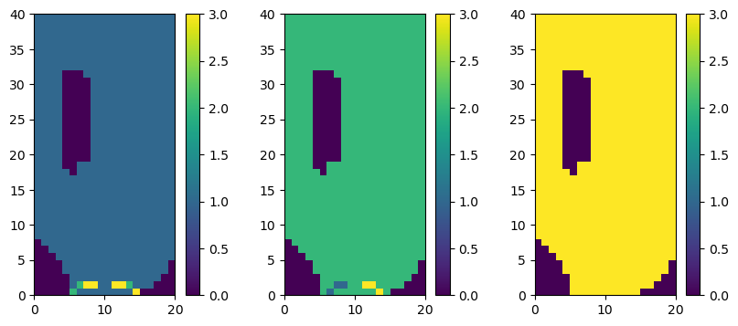 ../_images/Notebooks_flopy3_ZoneBudget_example_4_0.png