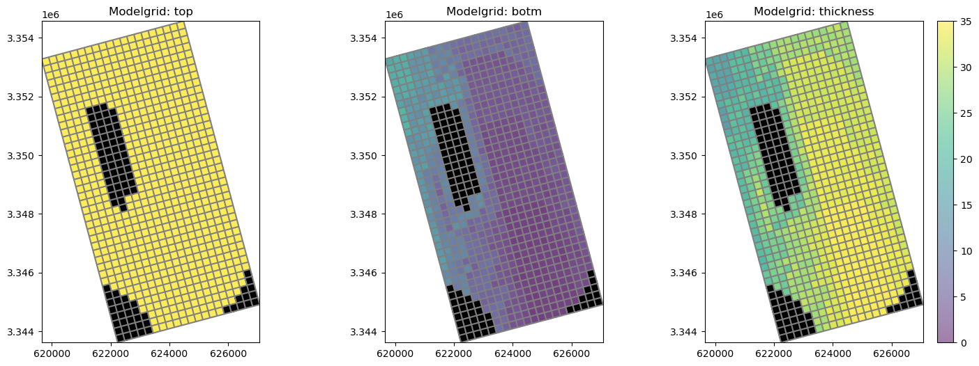 ../_images/Notebooks_flopy3_demo_of_modelgrid_classes_56_0.png