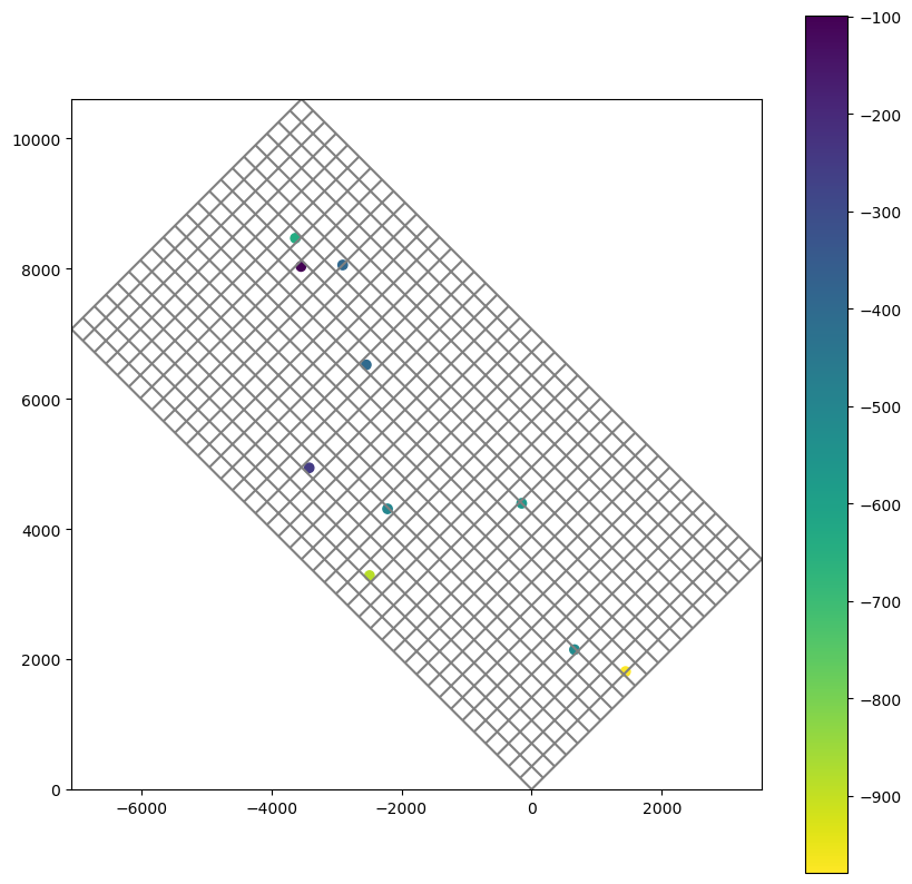 ../_images/Notebooks_flopy3_demo_of_modelgrid_classes_63_0.png