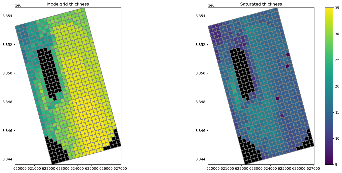 ../_images/Notebooks_flopy3_demo_of_modelgrid_classes_69_1.png