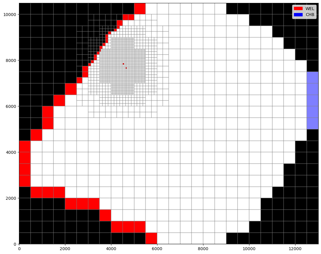 ../_images/Notebooks_flopy3_modpath7_unstructured_lateral_11_0.png