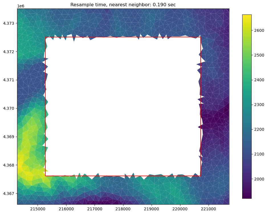 ../_images/Notebooks_flopy3_raster_intersection_46_0.png