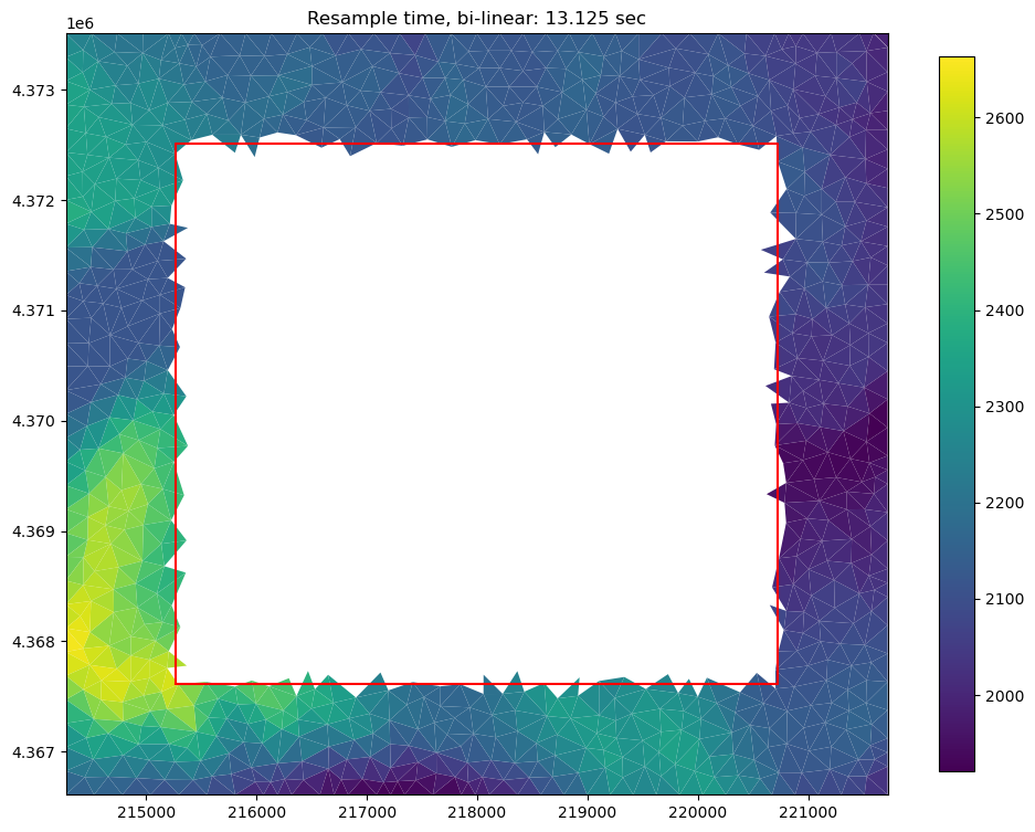 ../_images/Notebooks_flopy3_raster_intersection_48_0.png