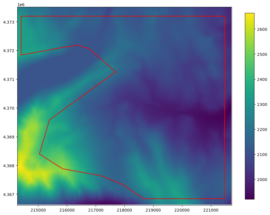 ../_images/Notebooks_flopy3_raster_intersection_51_0.png