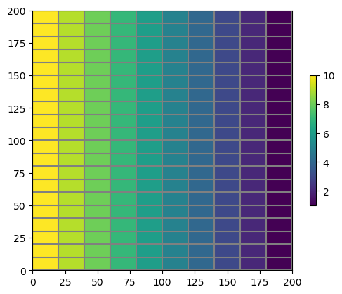 ../_images/Notebooks_flopy3_save_binary_data_file_12_0.png