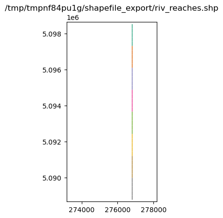 ../_images/Notebooks_flopy3_shapefile_export_46_0.png