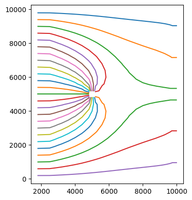 ../_images/Notebooks_flopy3_shapefile_features_24_0.png