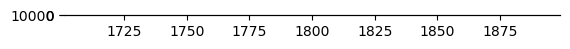 ../_images/Notebooks_flopy3_shapefile_features_28_0.png