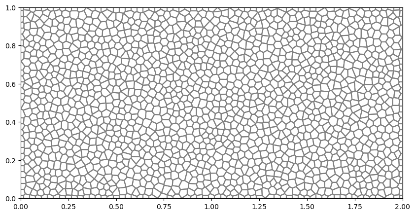 ../_images/Notebooks_flopy3_voronoi_17_1.png