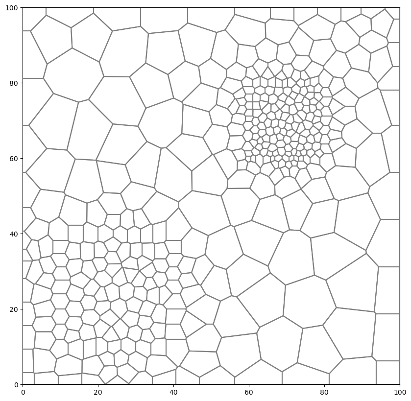 ../_images/Notebooks_flopy3_voronoi_23_1.png