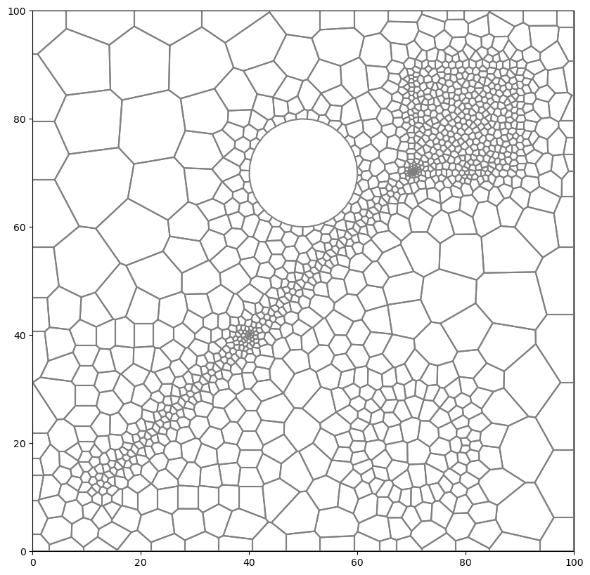 ../_images/Notebooks_flopy3_voronoi_25_1.png