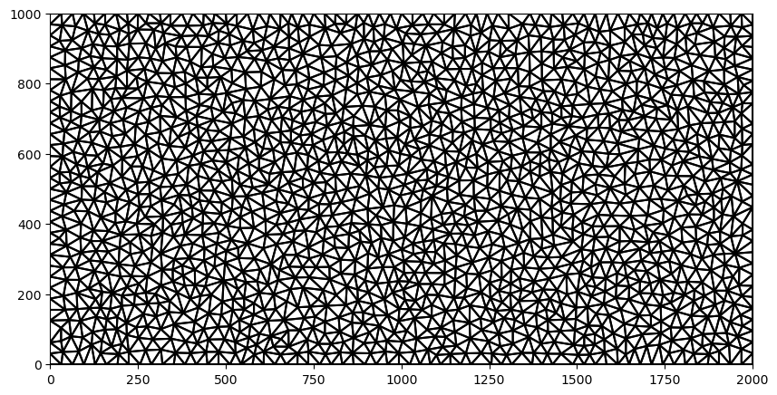 ../_images/Notebooks_flopy3_voronoi_4_0.png