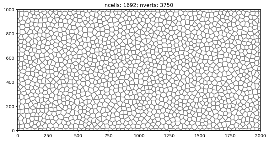 ../_images/Notebooks_flopy3_voronoi_6_0.png