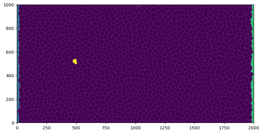 ../_images/Notebooks_flopy3_voronoi_8_0.png