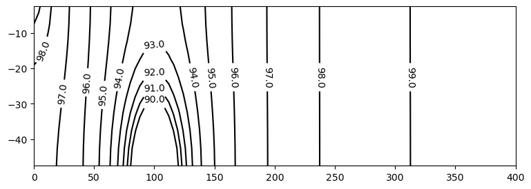 ../_images/_notebooks_tutorial01_mf6_44_1.png