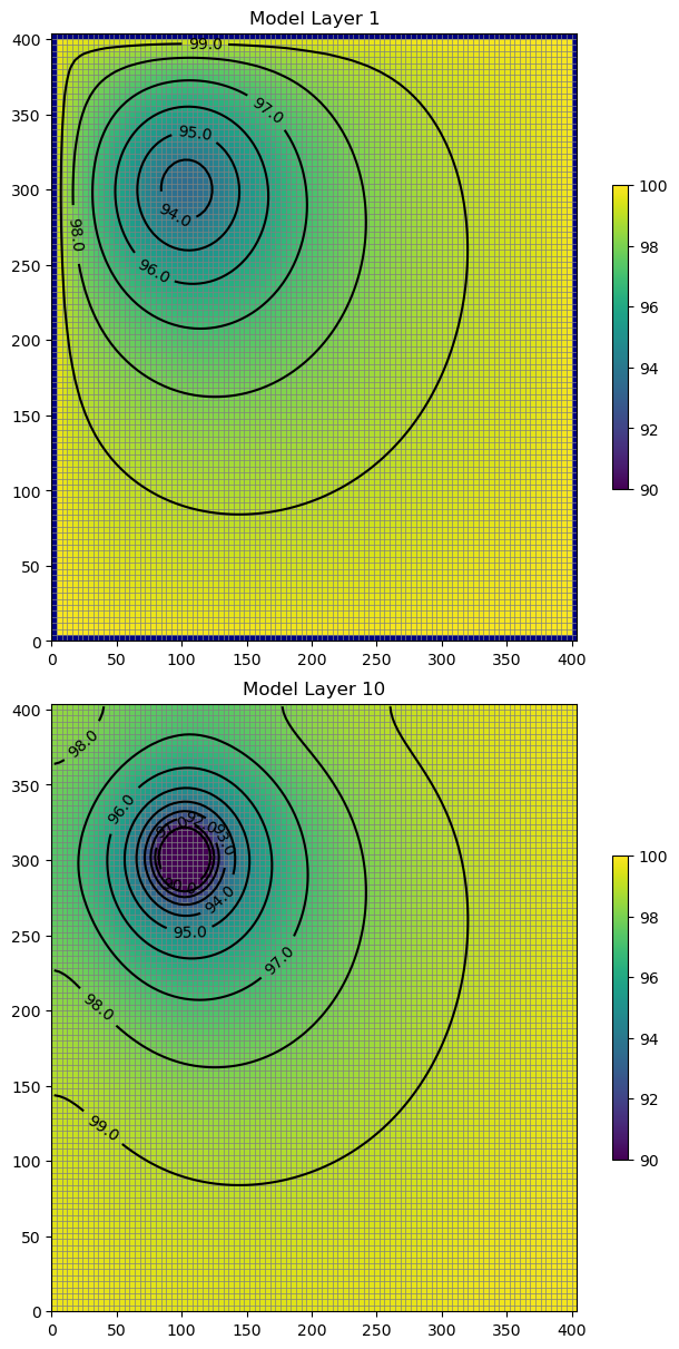 ../_images/_notebooks_tutorial01_mf6_46_0.png