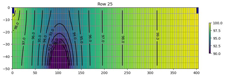 ../_images/_notebooks_tutorial01_mf6_48_0.png