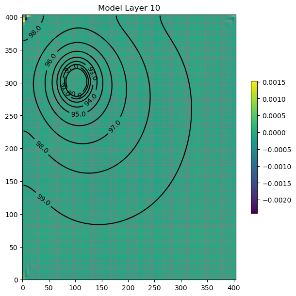 ../_images/_notebooks_tutorial01_mf6_54_1.png