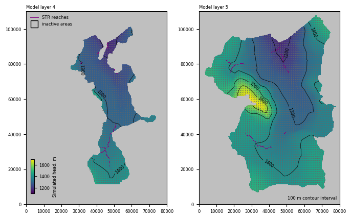 ../../_images/groundwater_paper_Notebooks_uspb_12_0.png