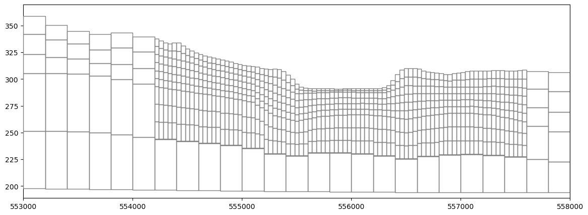 Example of partial vertical LGR refinement with layer subdivision.