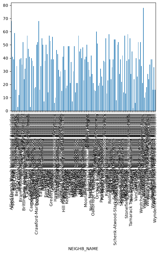 ../../_images/notebooks_part0_python_intro_09_a_Geopandas_100_1.png