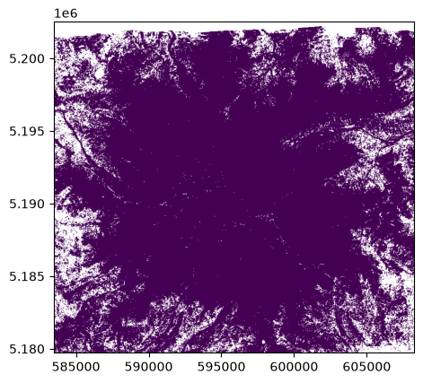 ../../_images/notebooks_part0_python_intro_10a_Rasterio_intro_26_0.png