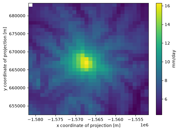 ../../_images/notebooks_part0_python_intro_11_xarray_mt_rainier_precip_26_1.png