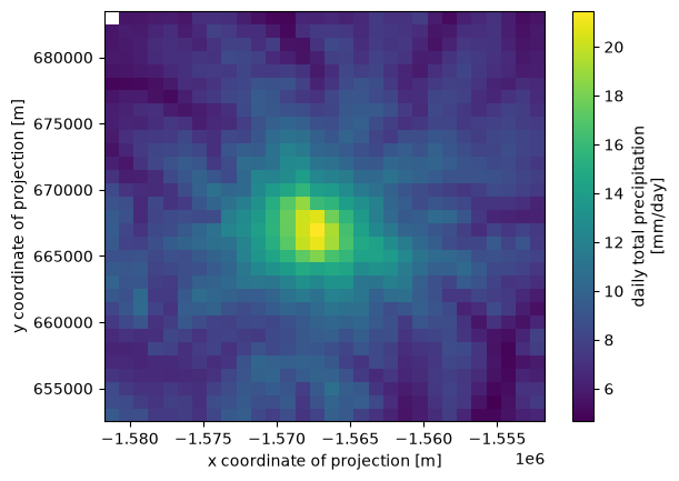 ../../_images/notebooks_part0_python_intro_11_xarray_mt_rainier_precip_42_1.png