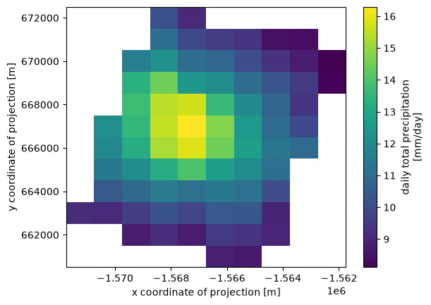 ../../_images/notebooks_part0_python_intro_11_xarray_mt_rainier_precip_52_1.png