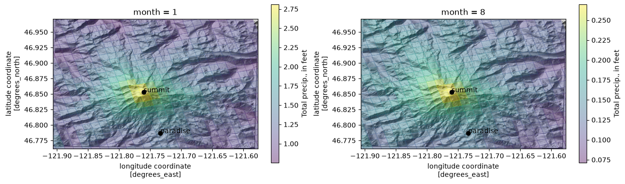 ../../_images/notebooks_part0_python_intro_11_xarray_mt_rainier_precip_74_1.png