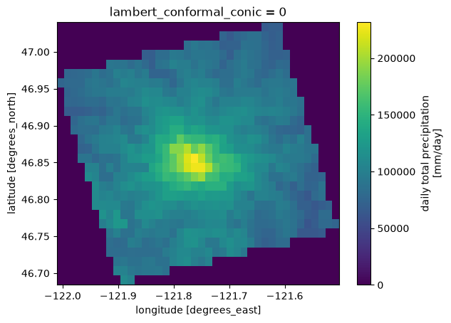 ../../_images/notebooks_part0_python_intro_11_xarray_mt_rainier_precip_91_0.png