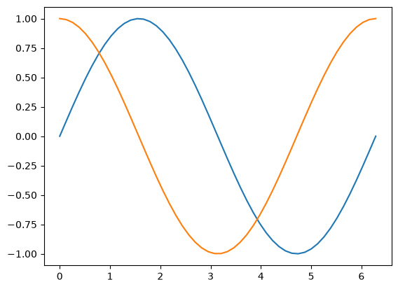 ../../../_images/notebooks_part0_python_intro_solutions_05_numpy__solutions_38_1.png