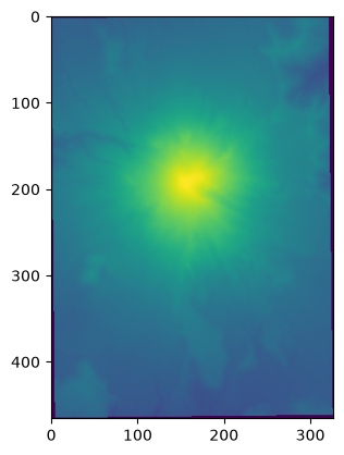 ../../../_images/notebooks_part0_python_intro_solutions_05_numpy__solutions_9_1.png