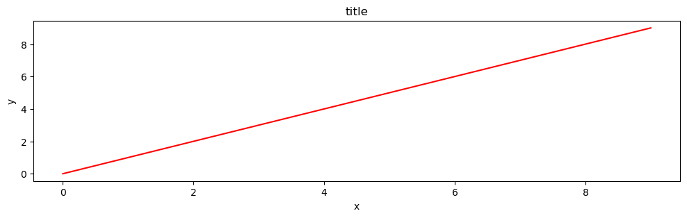 ../../../_images/notebooks_part0_python_intro_solutions_06_matplotlib__solution_41_0.png