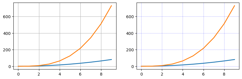 ../../../_images/notebooks_part0_python_intro_solutions_06_matplotlib__solution_57_0.png