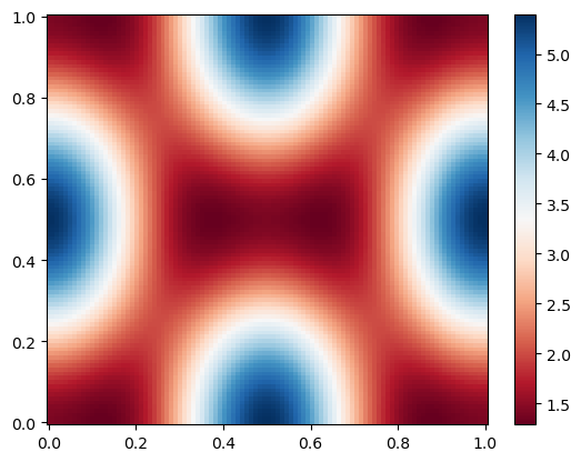 ../../../_images/notebooks_part0_python_intro_solutions_06_matplotlib__solution_70_0.png