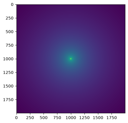 ../../../_images/notebooks_part0_python_intro_solutions_07a_Theis-exercise-solution_14_1.png