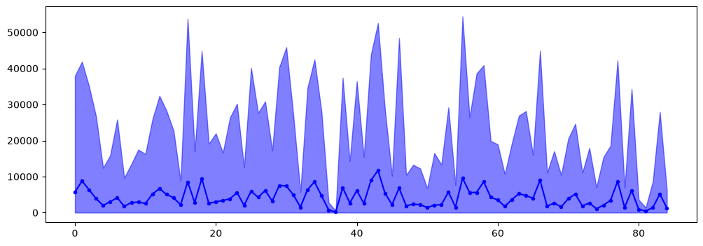 ../../../_images/notebooks_part0_python_intro_solutions_08_pandas_74_0.png