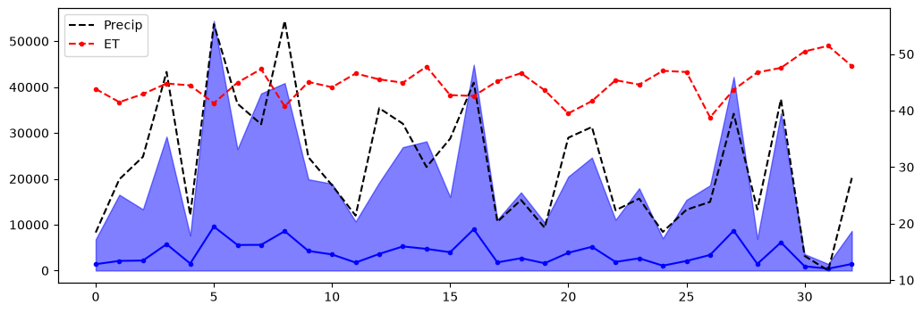../../../_images/notebooks_part0_python_intro_solutions_08_pandas_76_0.png