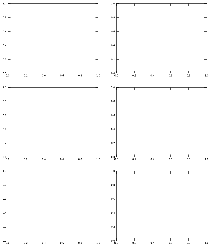 ../../_images/notebooks_part1_flopy_05_Unstructured_Grid_generation_127_1.png
