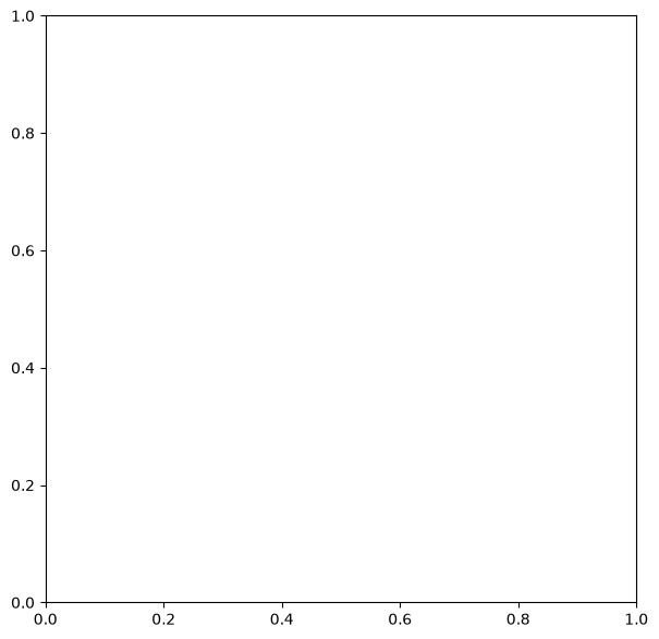 ../../_images/notebooks_part1_flopy_05_Unstructured_Grid_generation_18_1.png