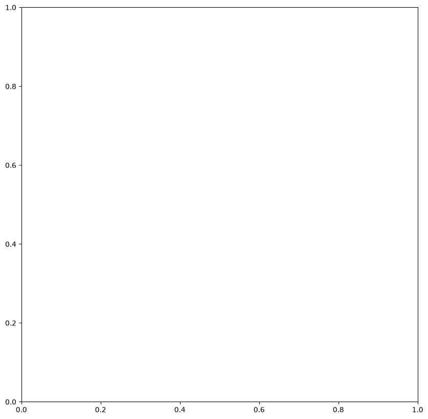 ../../_images/notebooks_part1_flopy_05_Unstructured_Grid_generation_79_1.png