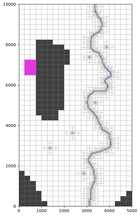 ../../_images/notebooks_part1_flopy_10a_prt_particle_tracking-demo_29_0.png