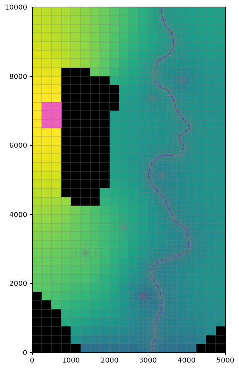 ../../_images/notebooks_part1_flopy_10a_prt_particle_tracking-demo_61_0.png