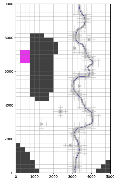 ../../_images/notebooks_part1_flopy_10b_modpath_particle_tracking-demo_17_0.png
