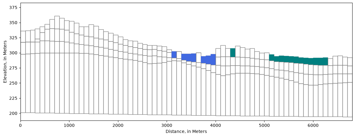 ../../../_images/notebooks_part1_flopy_solutions_03_Loading_and_visualizing_models-solutions_22_1.png