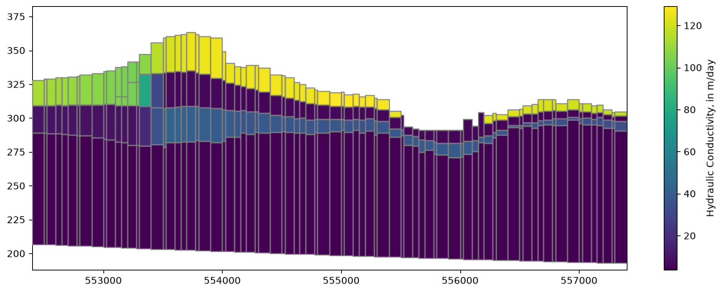 ../../../_images/notebooks_part1_flopy_solutions_03_Loading_and_visualizing_models-solutions_24_0.png