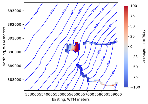 ../../../_images/notebooks_part1_flopy_solutions_03_Loading_and_visualizing_models-solutions_69_0.png
