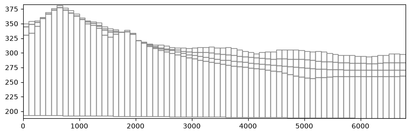 ../../../_images/notebooks_part1_flopy_solutions_03_Loading_and_visualizing_models-solutions_82_0.png