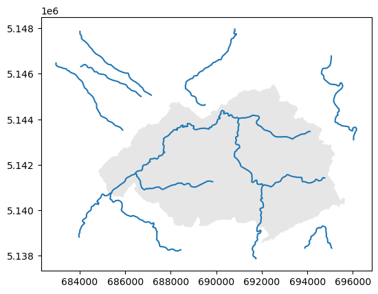 ../_images/notebooks_preprocessing_demo_14_1.png